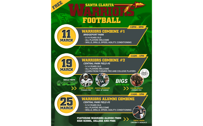 Warriors Combines - learn from the pros